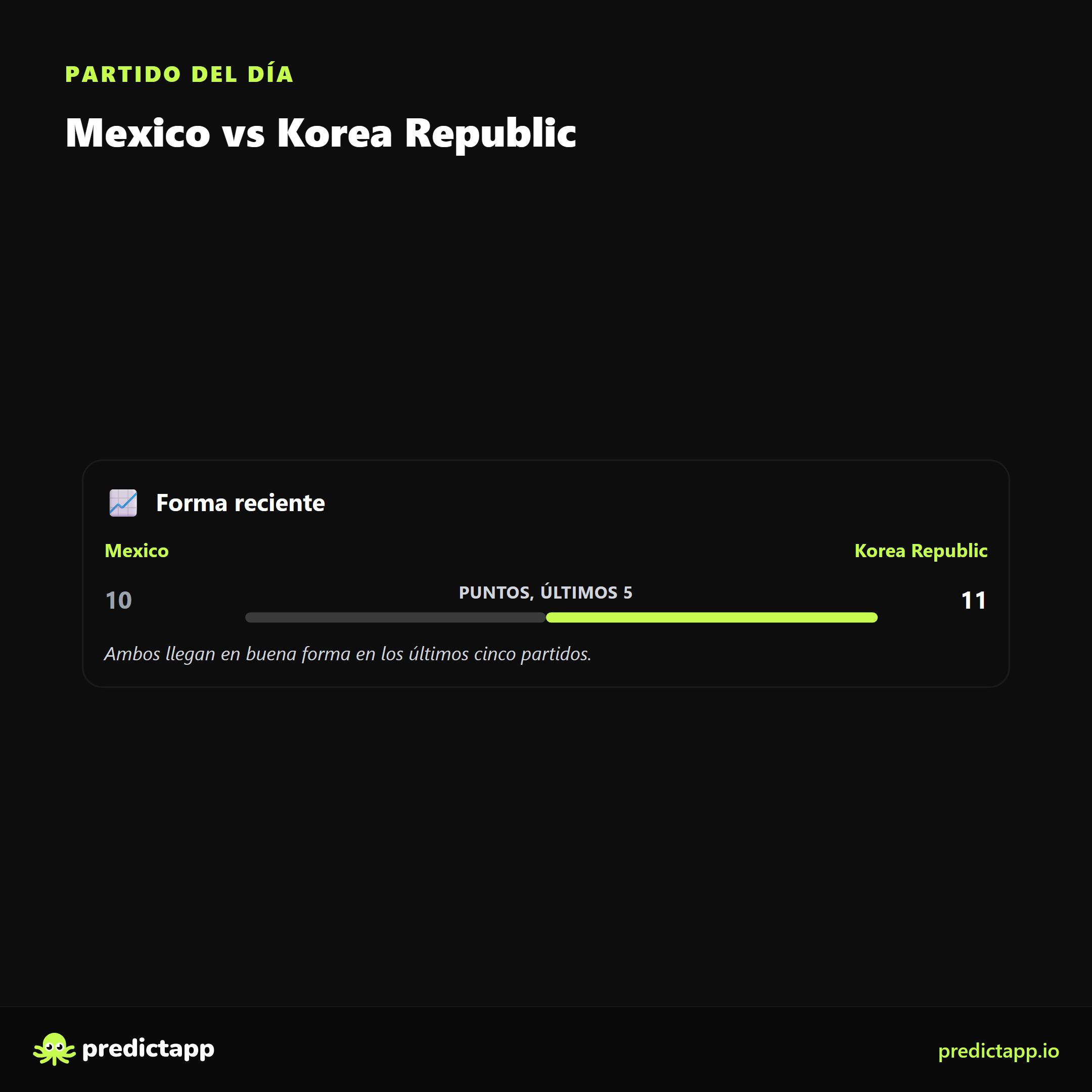 México vs Corea del Sur form