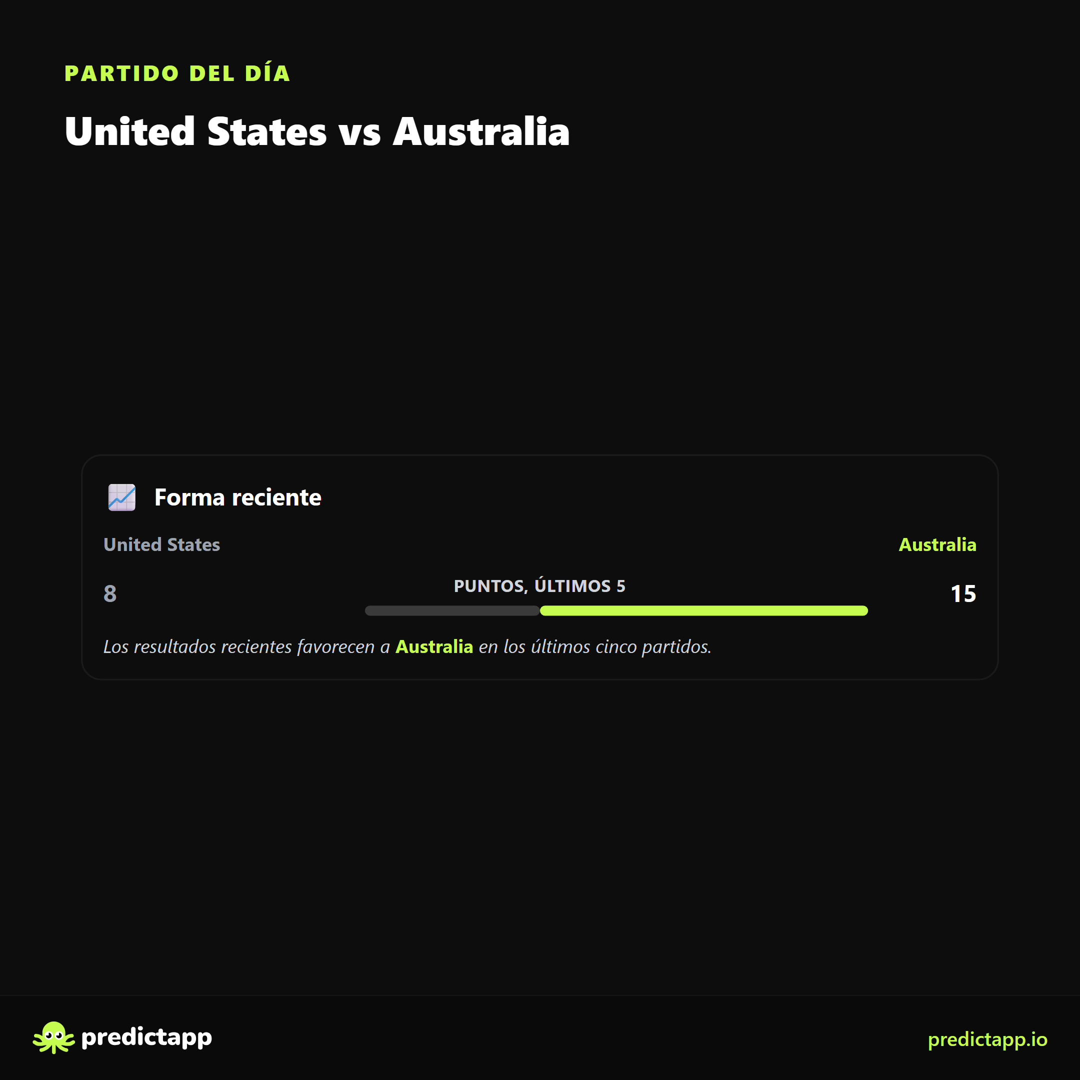 Estados Unidos vs Australia form