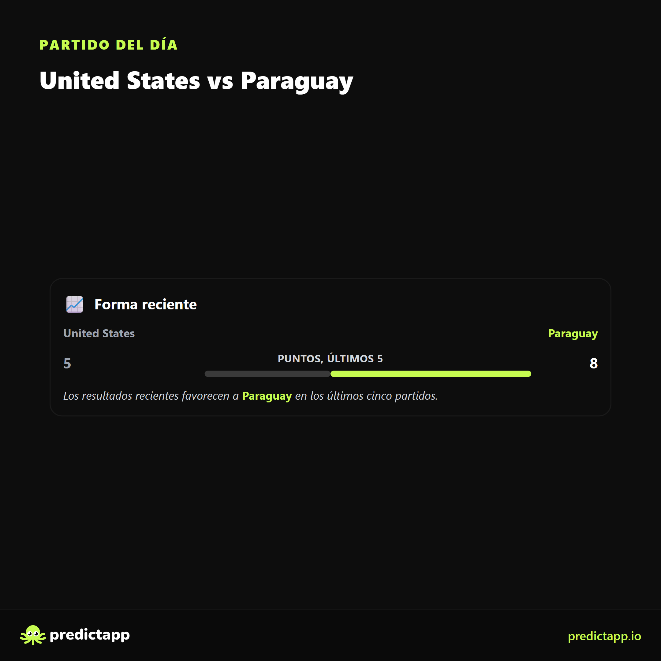 Estados Unidos vs Paraguay form